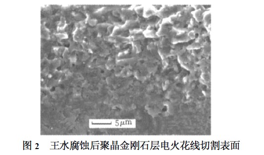 聚晶金剛石復(fù)合片的電火花線切割機理與形貌 
