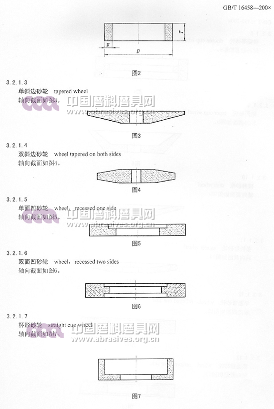 中華人民共和國國家標(biāo)準(zhǔn) 磨料磨具術(shù)語（三）
