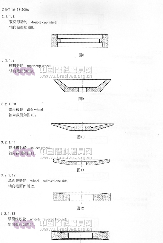 中華人民共和國國家標(biāo)準(zhǔn) 磨料磨具術(shù)語（四）