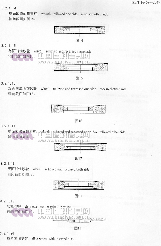 中華人民共和國國家標(biāo)準(zhǔn) 磨料磨具術(shù)語（四）