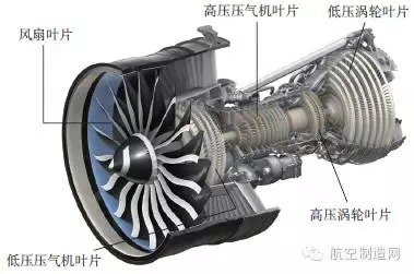 航空發(fā)動(dòng)機(jī)葉片加工變形控制技術(shù)探討