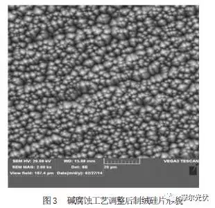 單晶硅金剛線切片制絨工藝要領(lǐng)